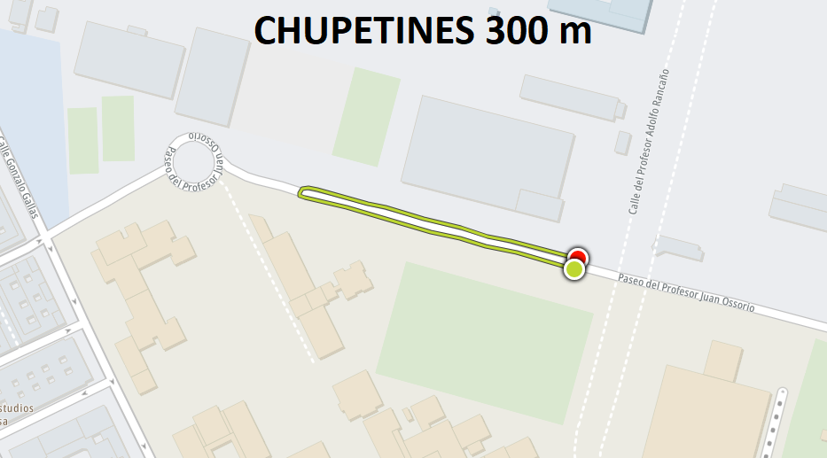 Recorrido de 300 m Chupetín