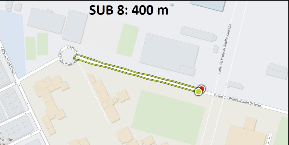 Recorrido 400m Sub 8