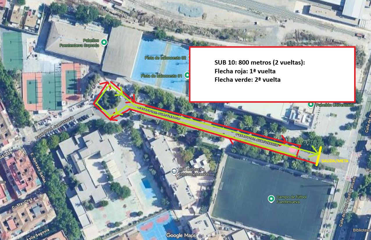 Recorrido de 800 m Sub 10