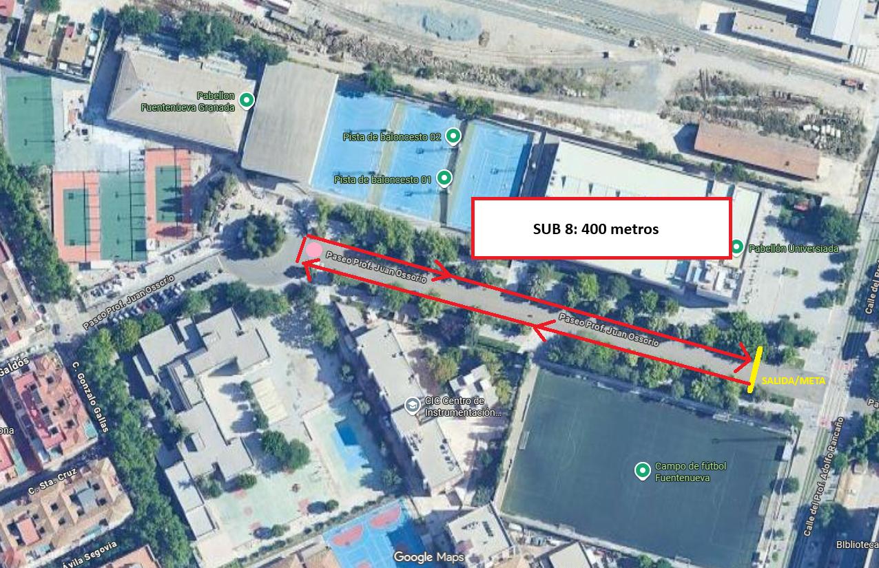 Recorrido 400m Sub 8