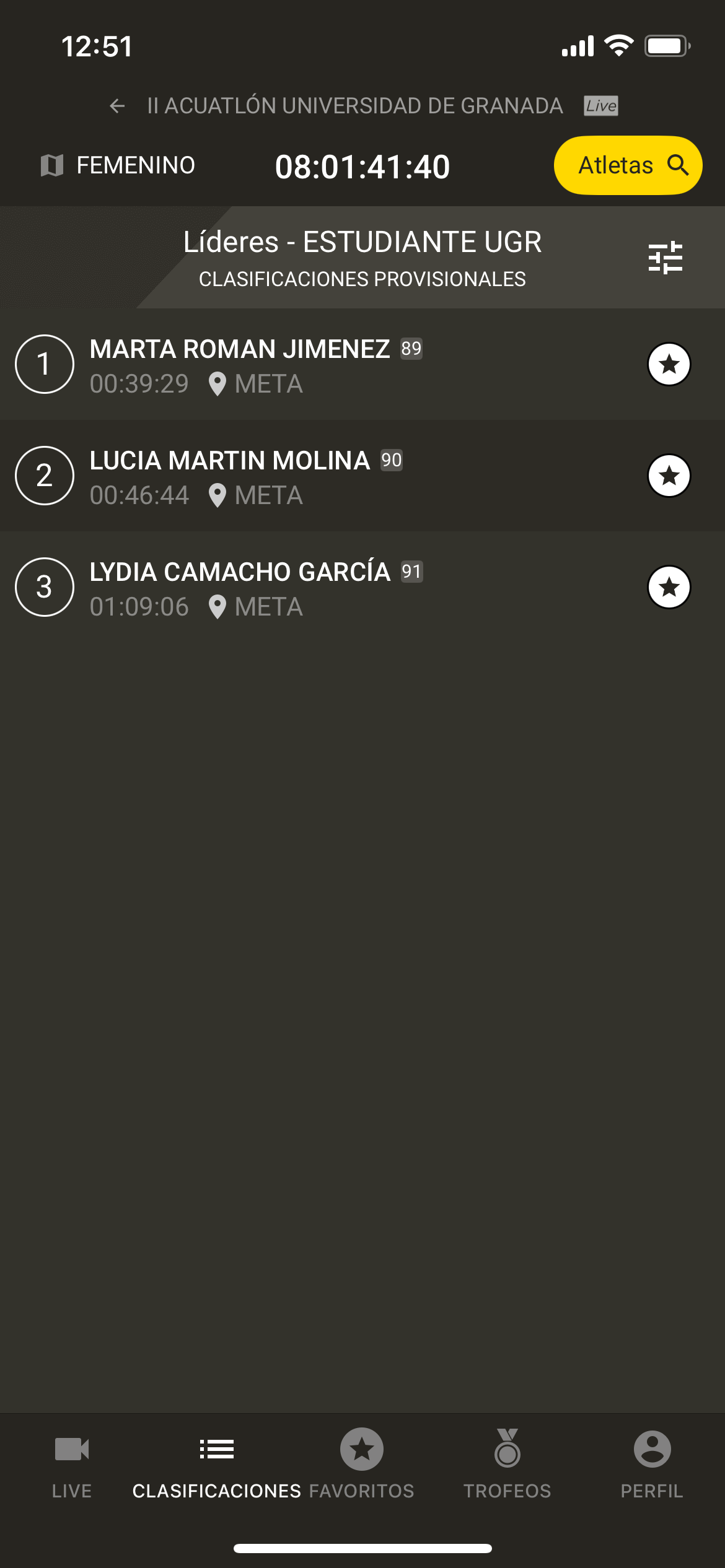 Alumnas UGR