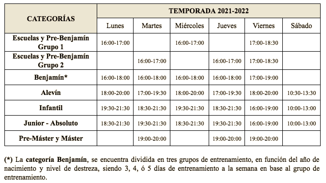 Horarios entrenamientos 2021-2022
