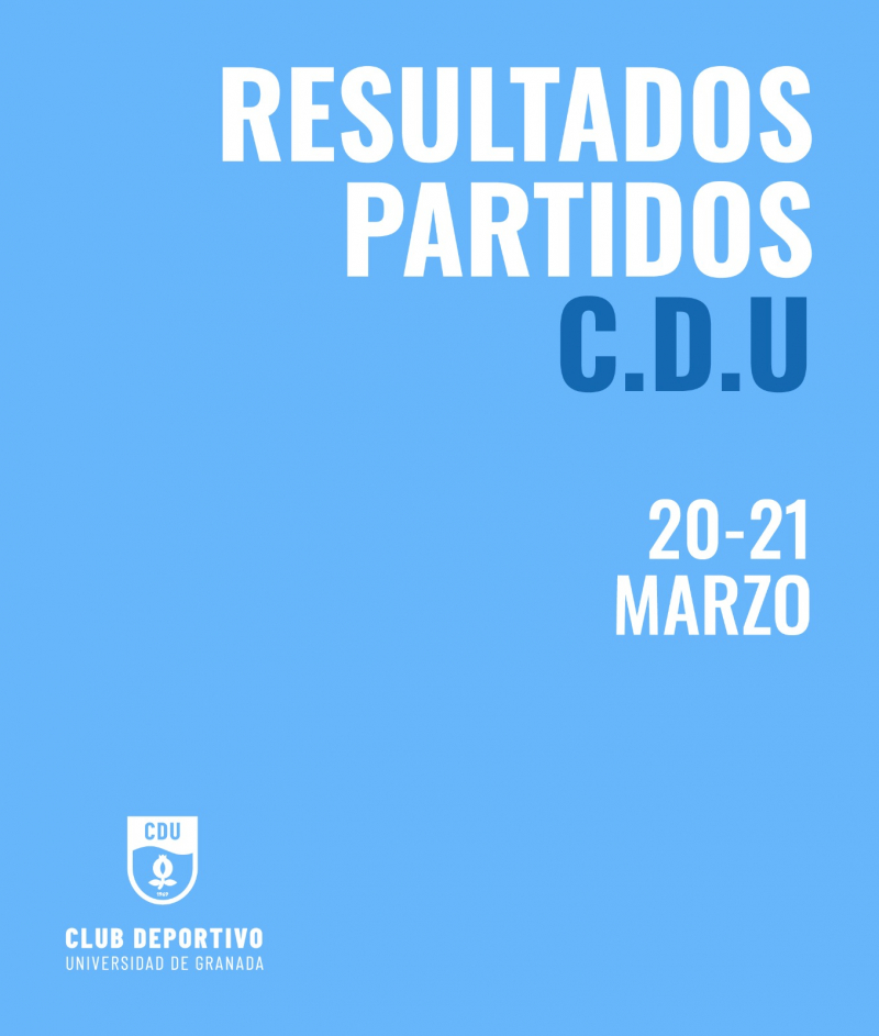 RESULTADOS RESULTADOS