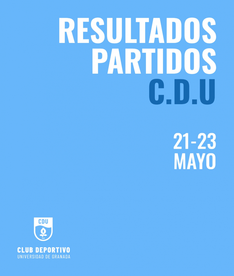 resultados abril RESULTADO